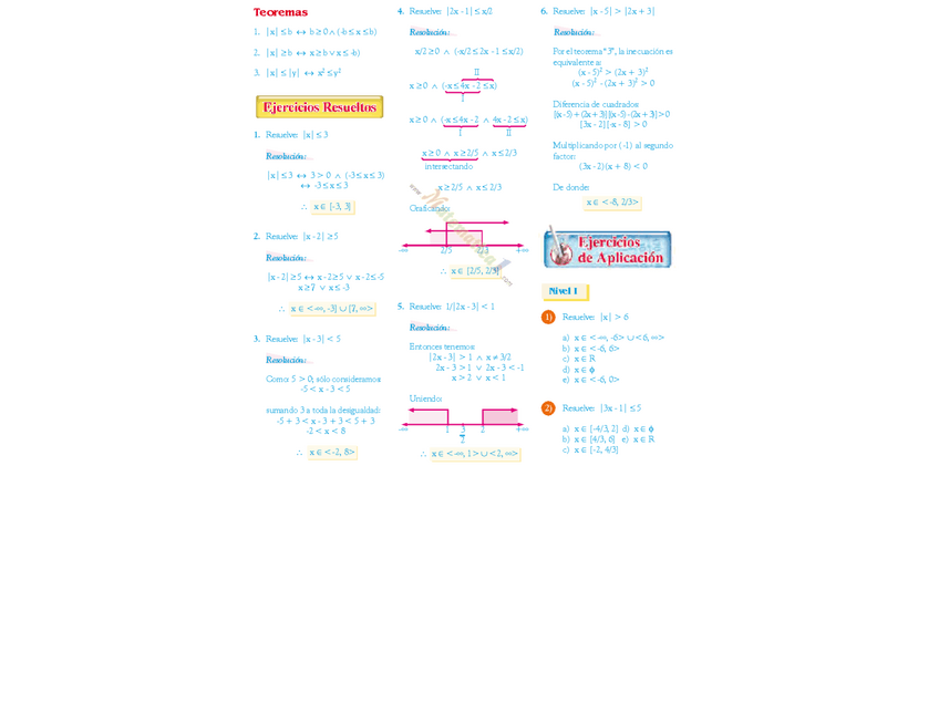 Miniatura del documento Exercicis-Desigualdats-i-Valors-absoluts.pdf