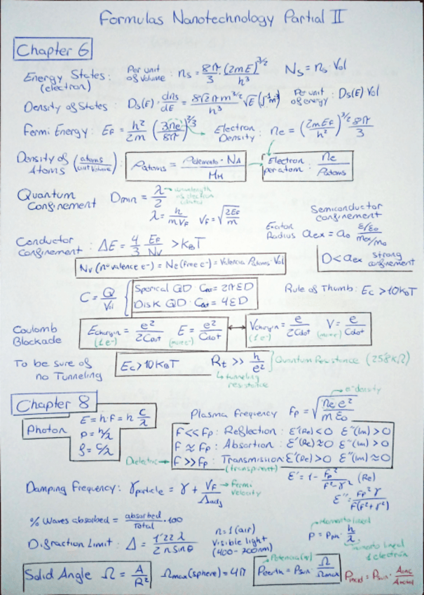 Miniatura del documento Nano-P2-Formulario-y-Ejercicios.pdf