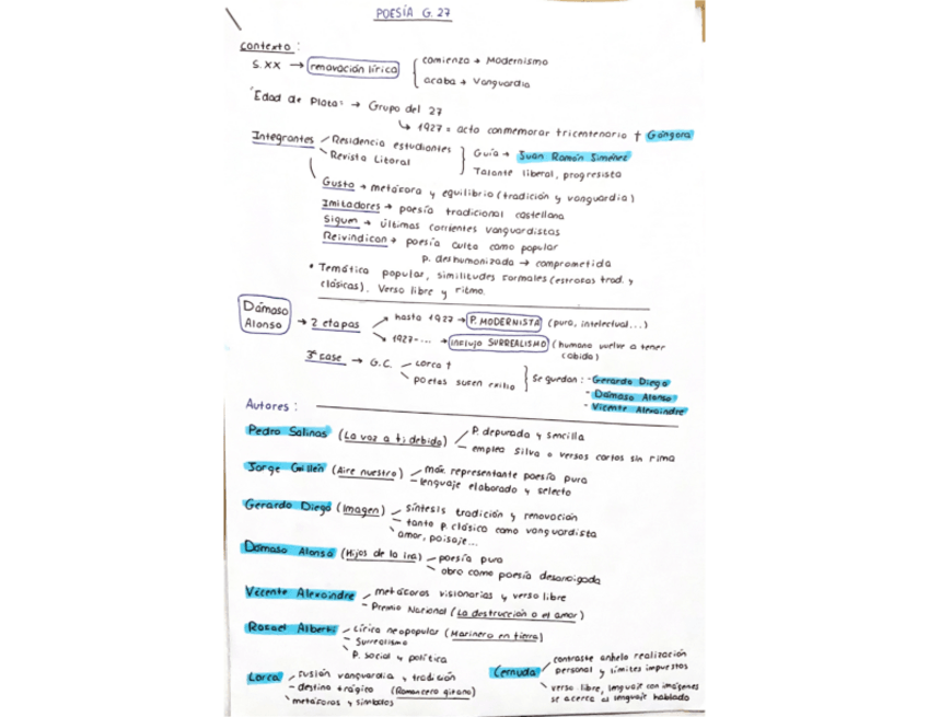 Miniatura del documento Esquema-resumen-Poesia-Grupo-del-27.pdf