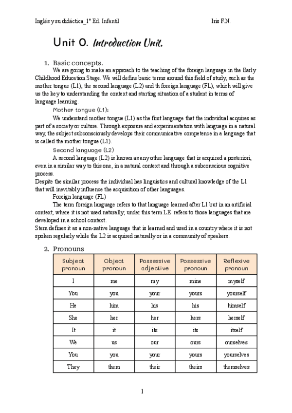 Miniatura del documento Unit-0-theory.pdf