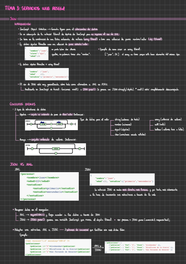 Miniatura del documento Tema3.pdf