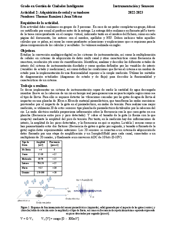 Miniatura del documento Activitat22022-2023.pdf