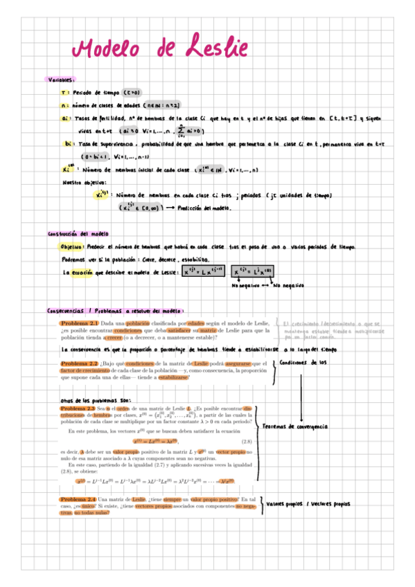 Miniatura del documento Esquema-Leslie.pdf