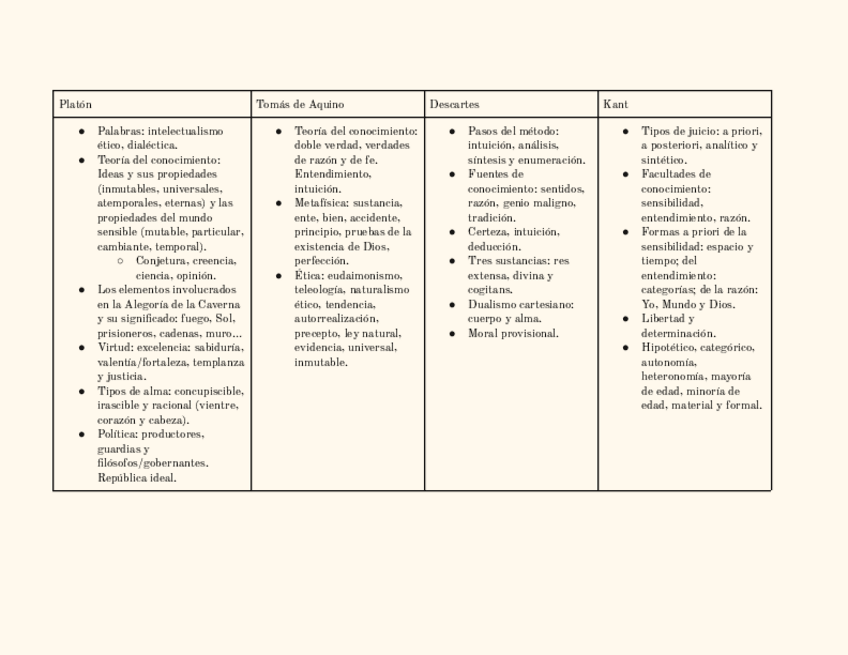 Miniatura del documento Vocabulario-Selectividad.pdf