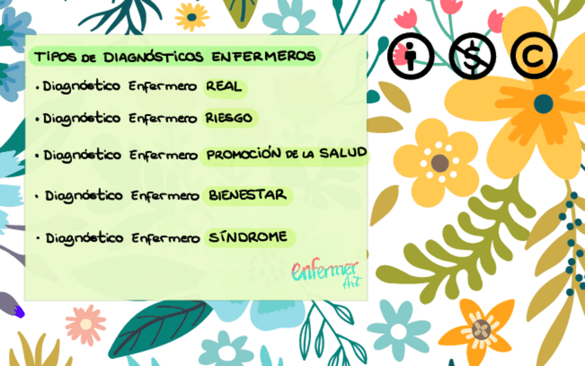 Miniatura del documento P.E (Examen y resumen).pdf