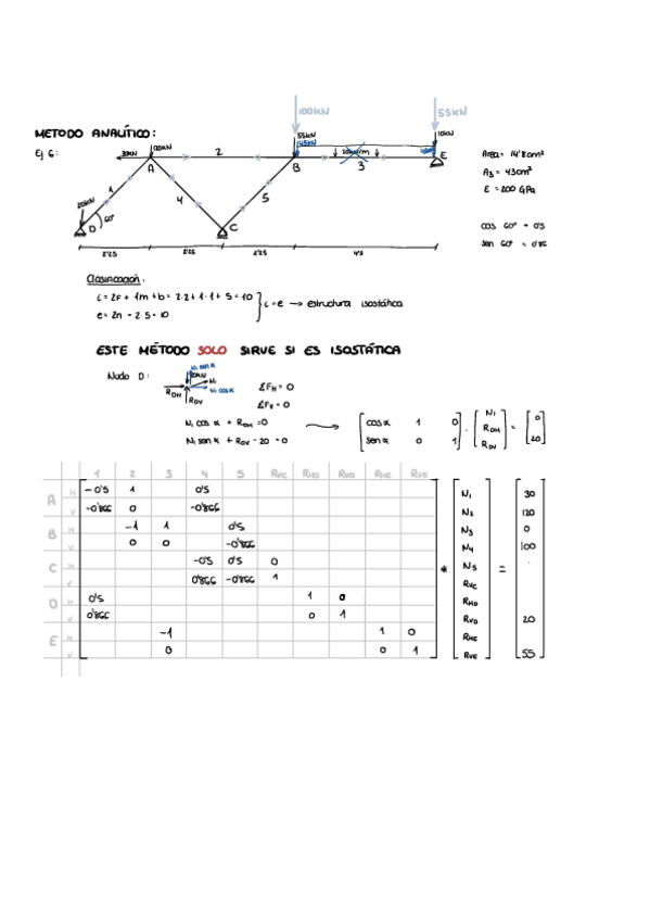 Miniatura del documento Nudos-articulados-metodo-matricial--como-usar-la-calculadora.pdf