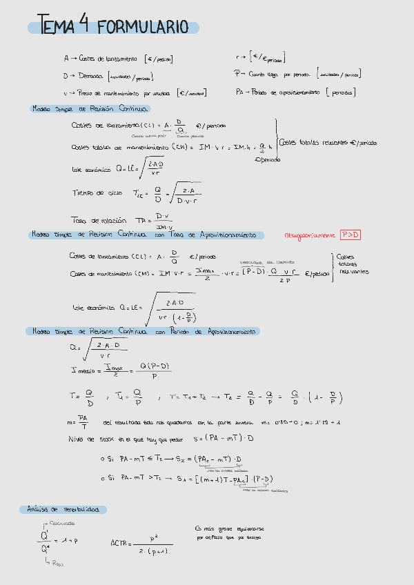 Miniatura del documento Formulario-tema-4-GSP.pdf