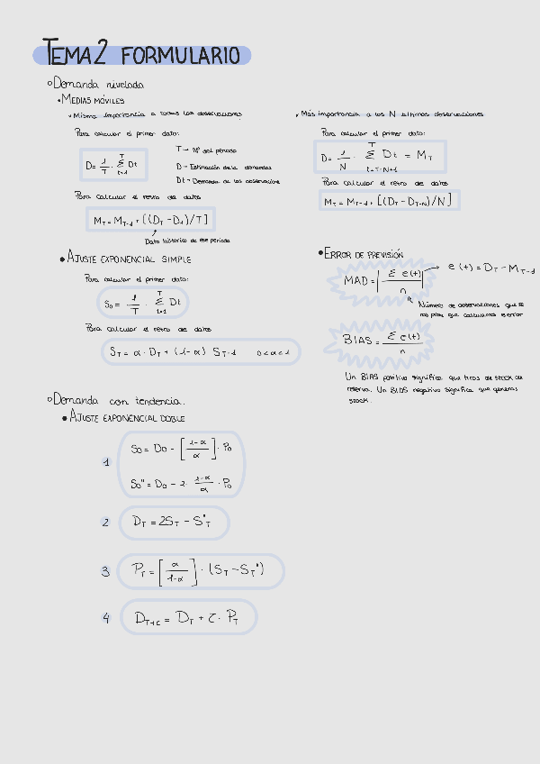 Miniatura del documento Formulario-tema-2-GSP.pdf