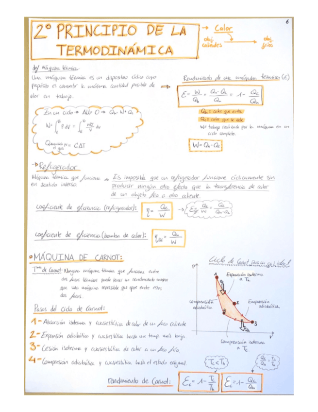 Miniatura del documento Apuntes-explicados-2do-Ppo.-De-La-Termodinamica.pdf