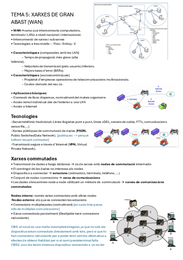Miniatura del documento ITX-tema-5-resumen-con-anotaciones-del-profe.pdf