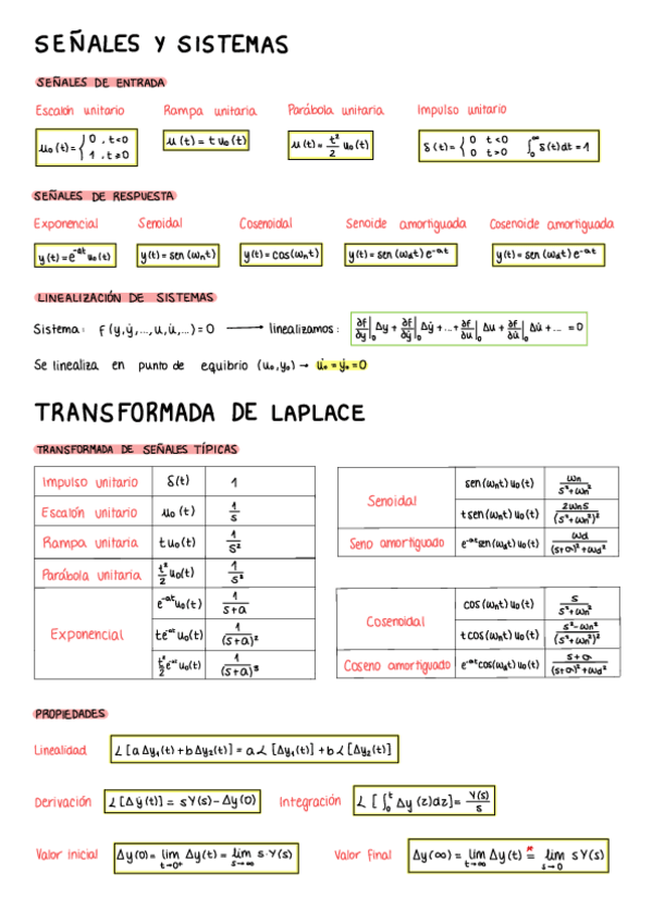 Miniatura del documento Resumen-todo-DS.pdf