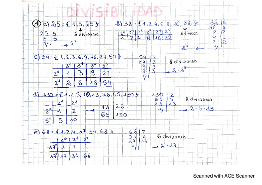 Miniatura del documento DIVISIBILIDAD-RESUELTOS-ejercicios.pdf