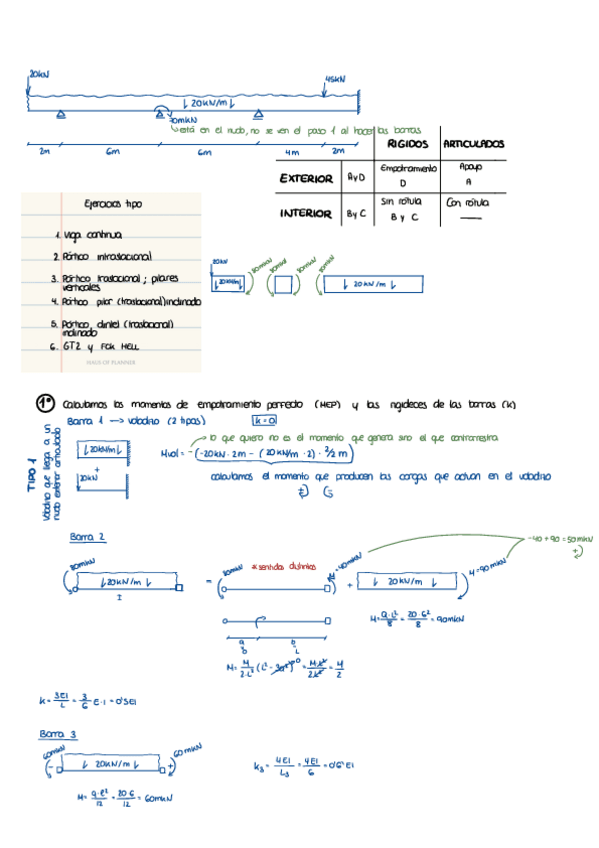 Miniatura del documento Ejers-metodo-de-Cross.pdf