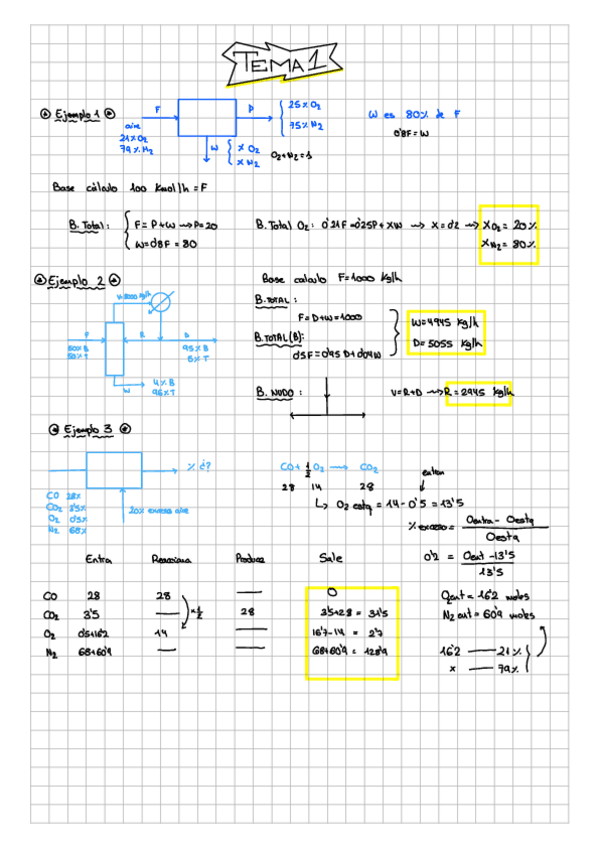 Miniatura del documento Tema-1-Balances-de-materia..pdf