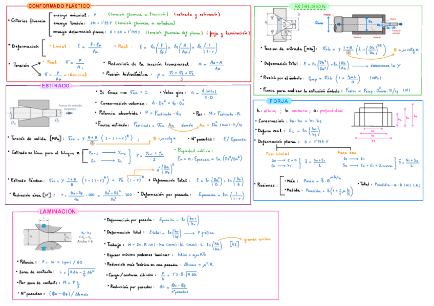 Miniatura del documento Formulario-Pec-2.pdf