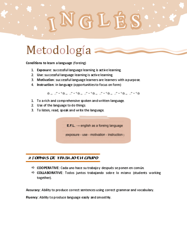 Miniatura del documento Ap.-Ingles-metodologia.pdf