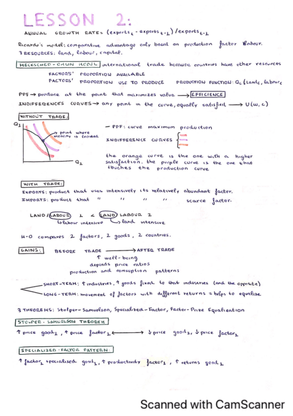 Miniatura del documento LESSON-2-resumenejercicios.pdf