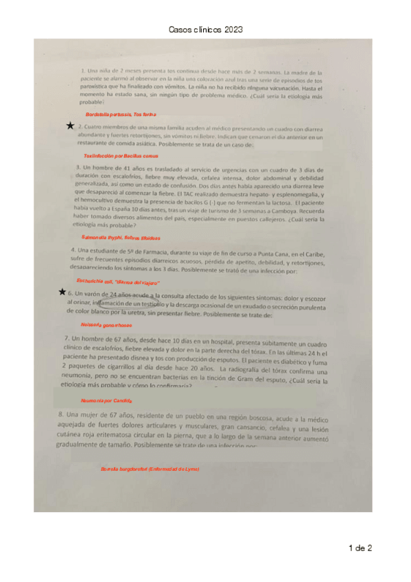 Miniatura del documento Casos-clinicos-2023.pdf