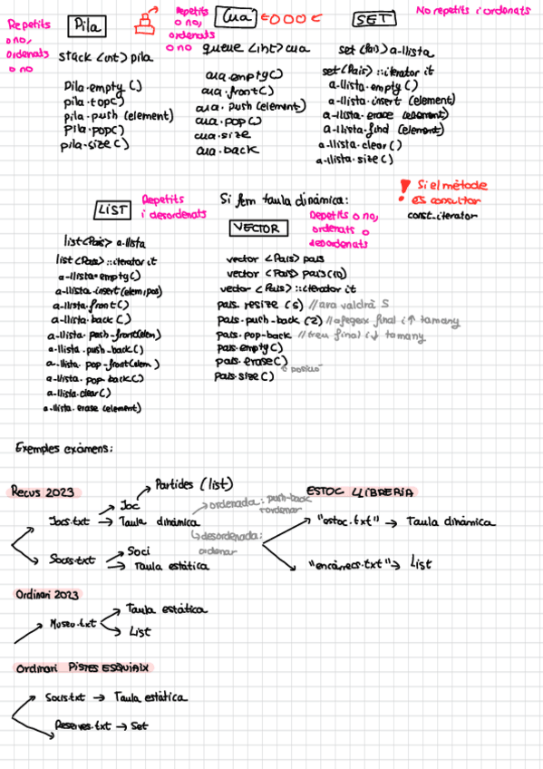 Miniatura del documento Resum-examen-final.pdf
