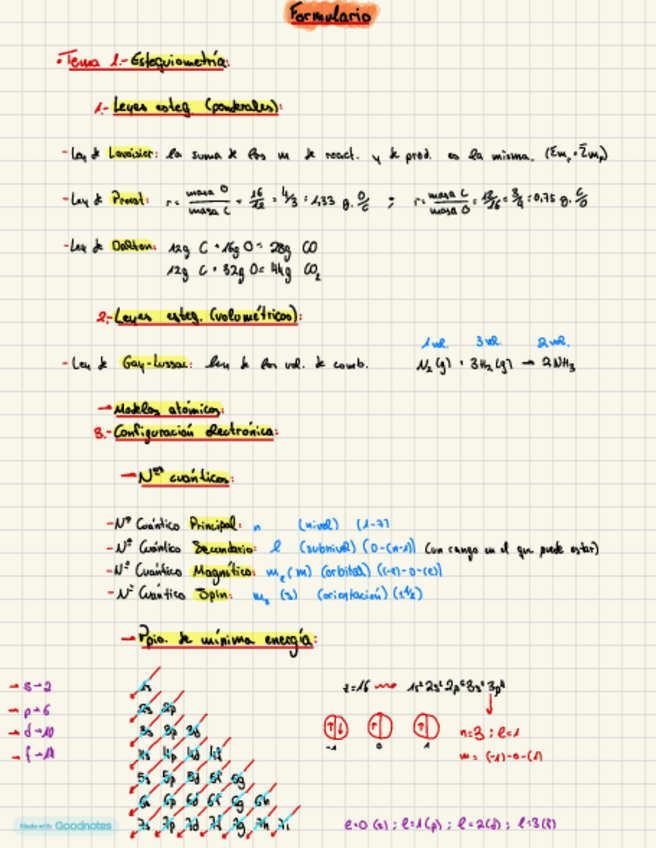 Miniatura del documento Quimica-Formulario-temas-1-5.pdf
