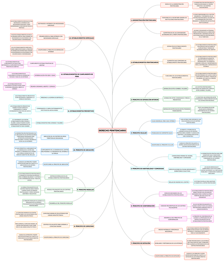 Miniatura del documento Tema-2-entero.pdf