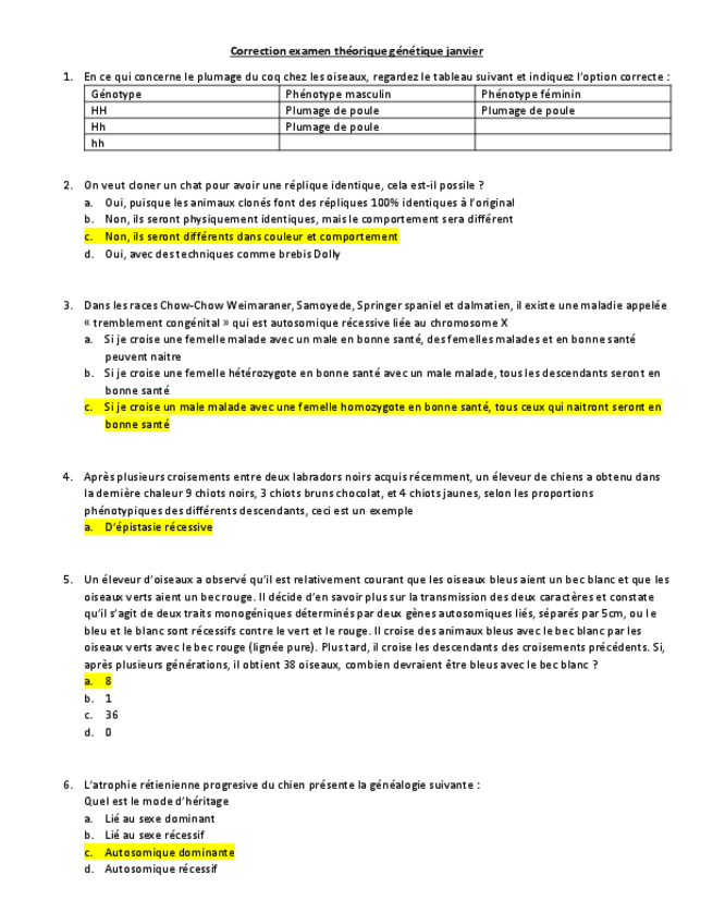 Miniatura del documento Examen-corrige-genetique-janvier.pdf