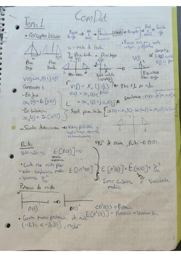 Miniatura del documento ComdatExamen1.pdf