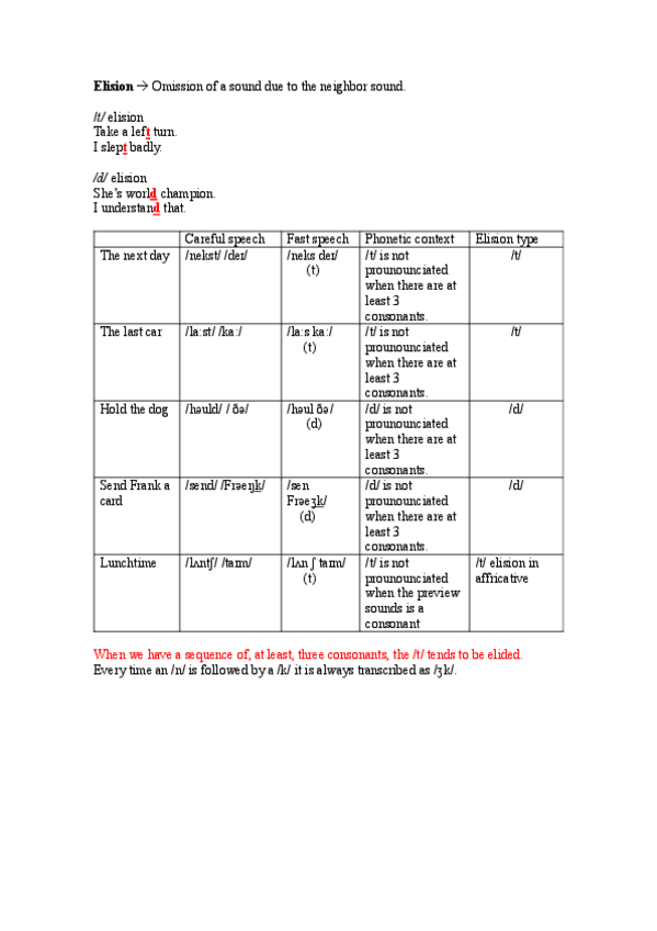 Miniatura del documento PHONETICS-II-EXAM.pdf