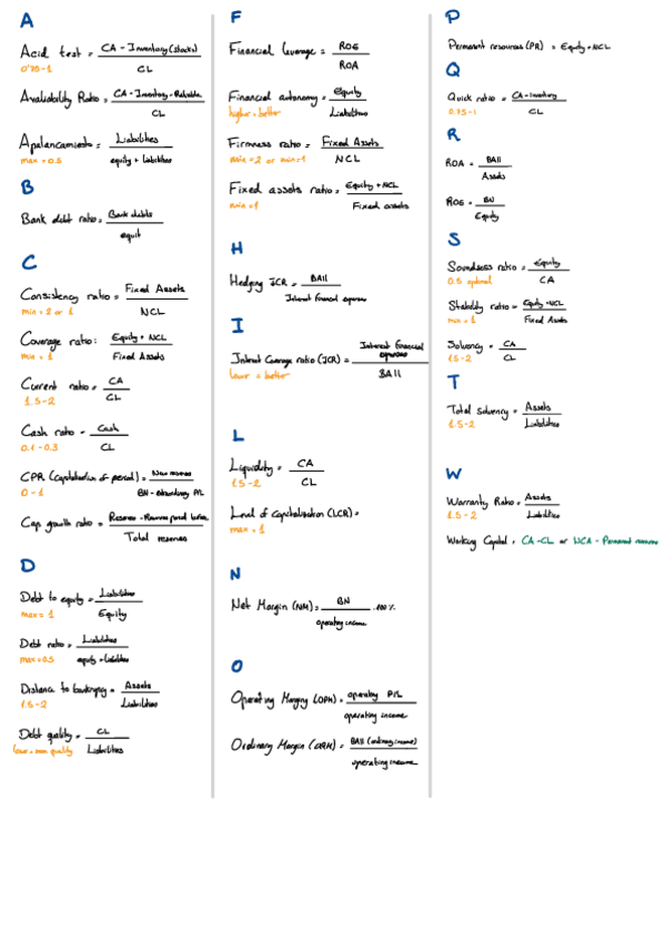 Miniatura del documento Todas-las-formulas-Accounting.pdf