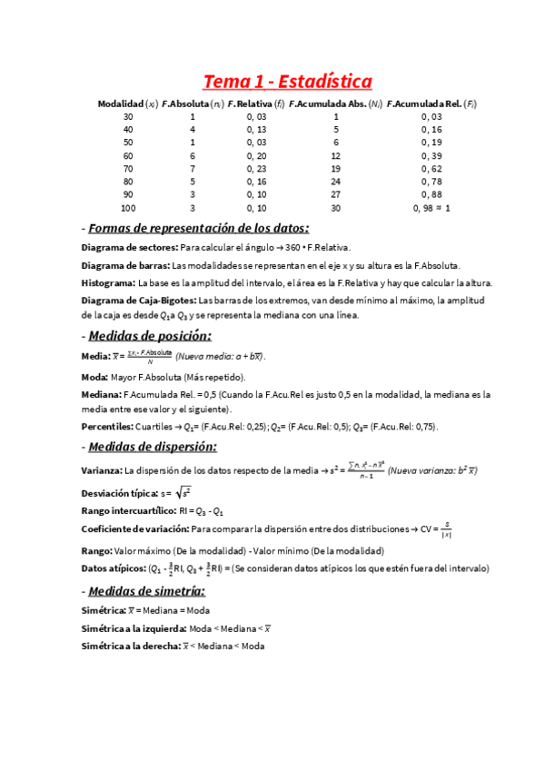 Miniatura del documento Resumen-y-Formulario-Tema-1.pdf