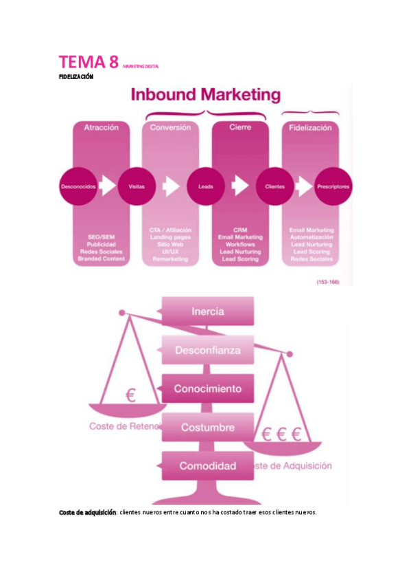 Miniatura del documento TEMA-8-MARKETING-DIGITAL.pdf