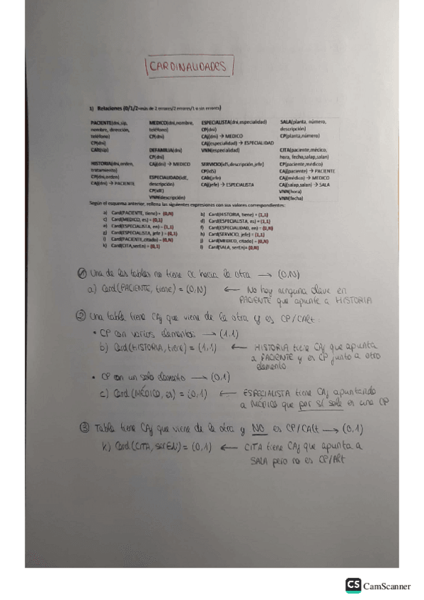 Miniatura del documento FBD Guía completa ejercicios examen.pdf