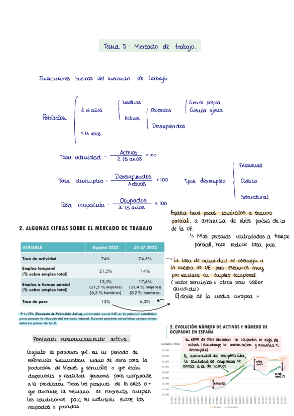 Miniatura del documento T.-567-ECONOMIA-ESPANOLA.pdf