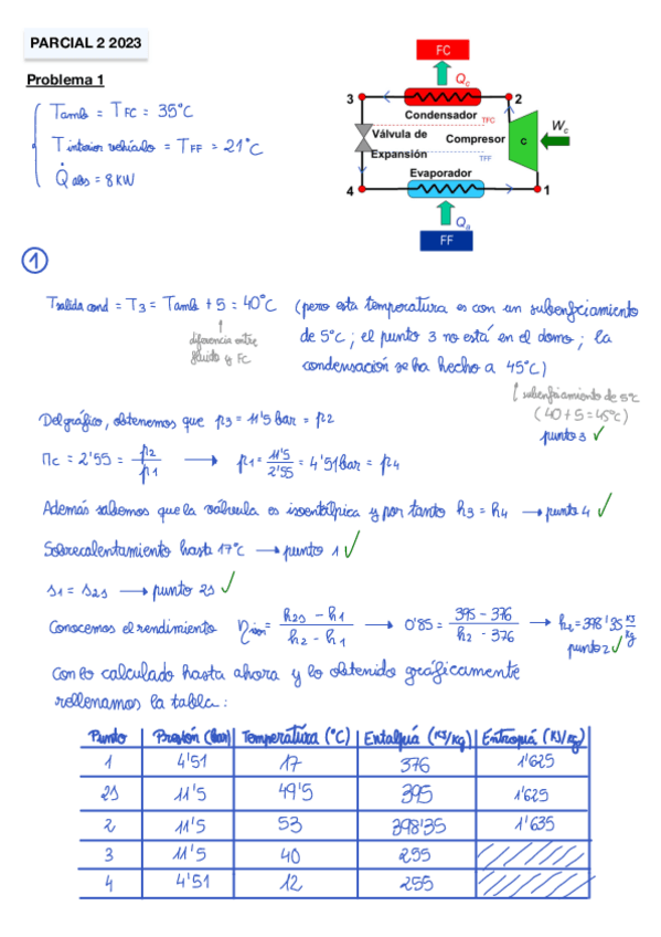 Miniatura del documento PARCIAL-2-2023-P1.pdf