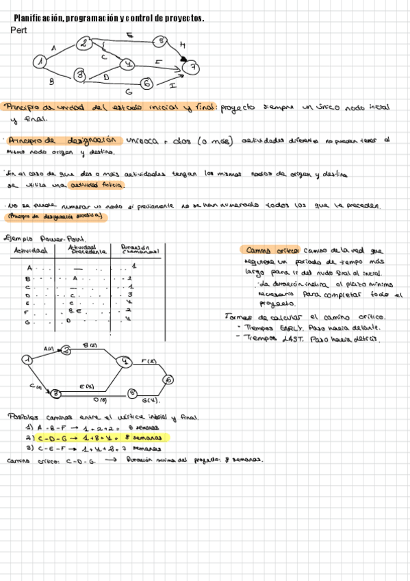 Miniatura del documento Ejercicios-Tema-3-FADE.pdf