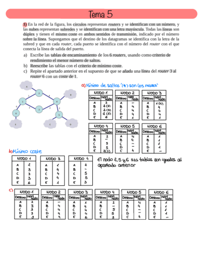 Miniatura del documento Ejercicios Tema 5.pdf