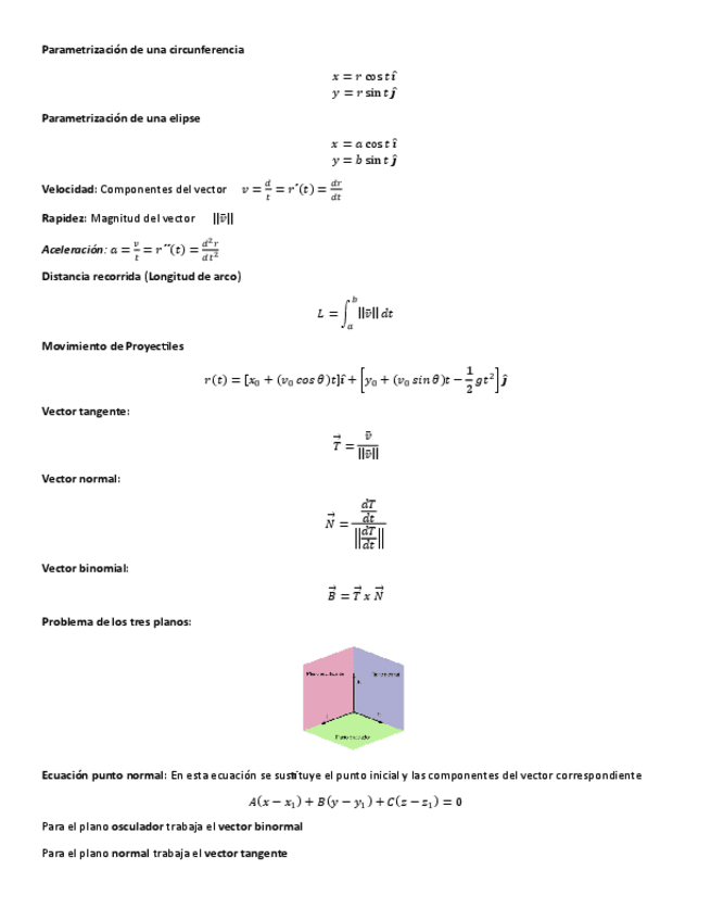Miniatura del documento Formulario-Calculo-III.pdf