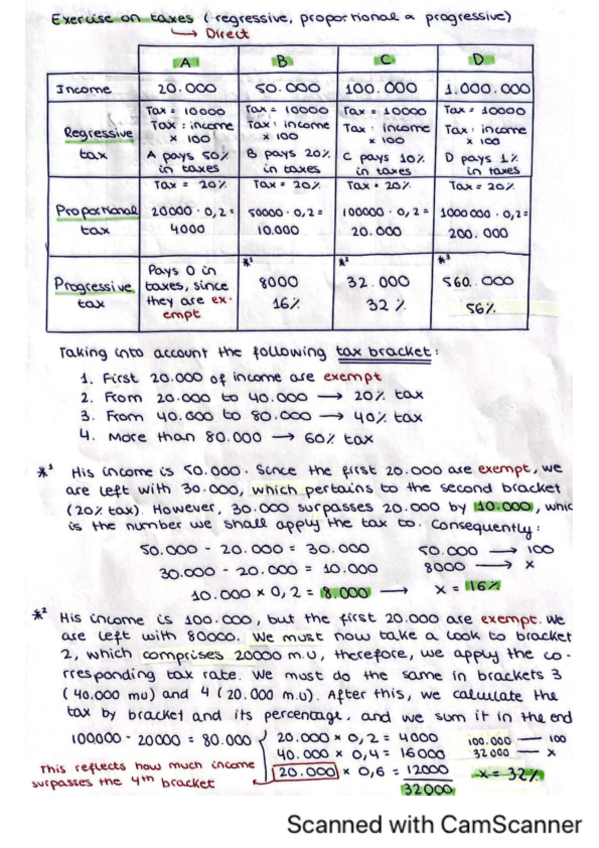 Miniatura del documento Introduction-of-a-Direct-Tax.pdf