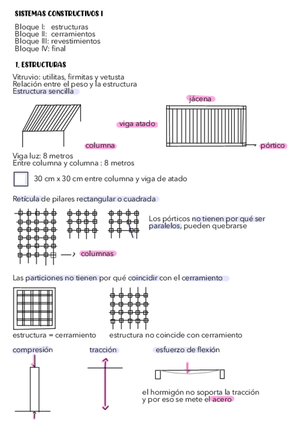 Miniatura del documento APUNTES-SISTEMAS-CONSTRUCTIVOS-I.pdf