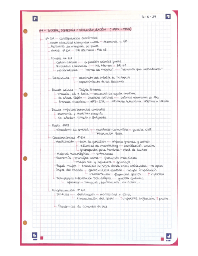 Miniatura del documento U4-Guerra-depresion-y-desglobalizacion.pdf
