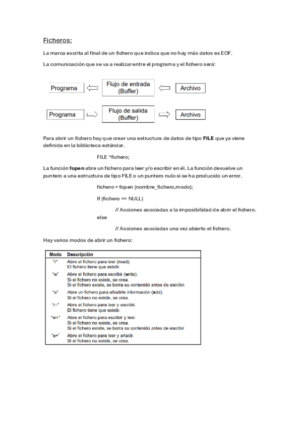 Miniatura del documento resumen-ficheros.pdf