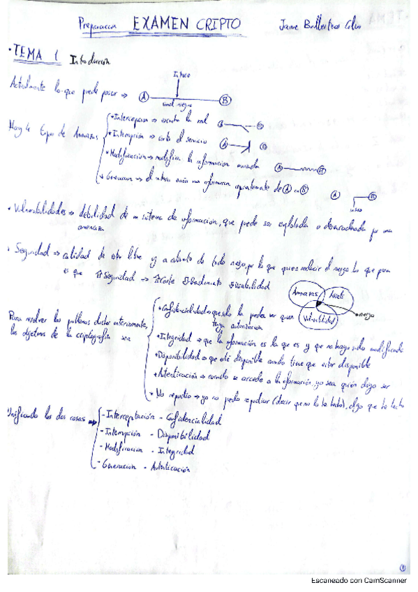 Miniatura del documento TeoriaCompletaCriptografia.pdf