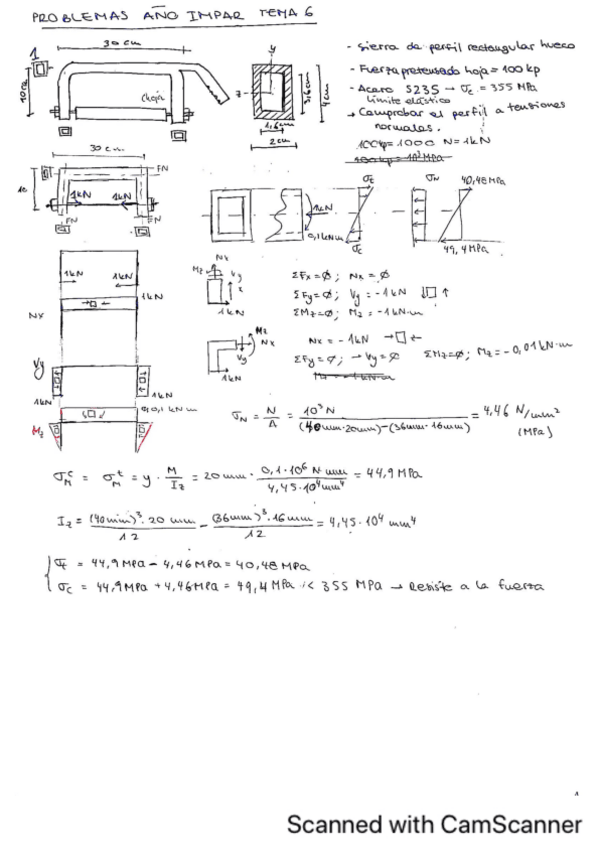 Miniatura del documento Boletin-T6.pdf