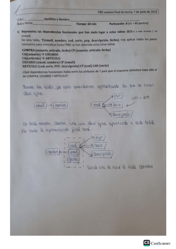 Miniatura del documento Solucion explicada dossier examenes (2019-2023).pdf