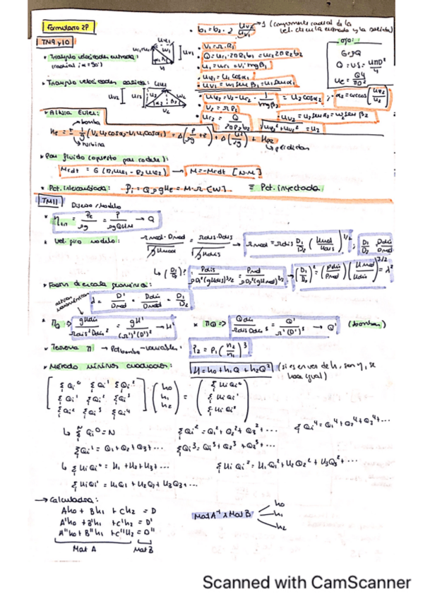 Miniatura del documento Formulario-2P-IngFluidos.pdf