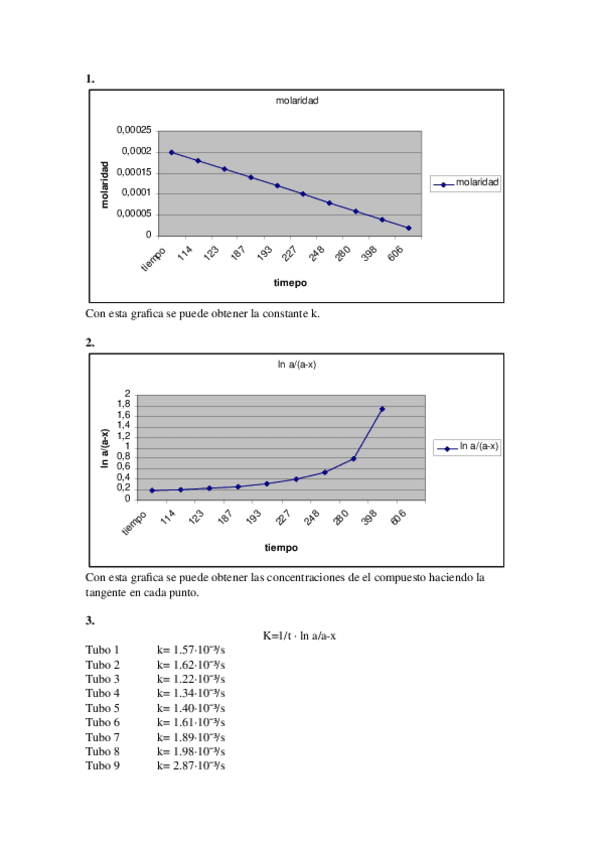 Miniatura del documento practica 6.doc