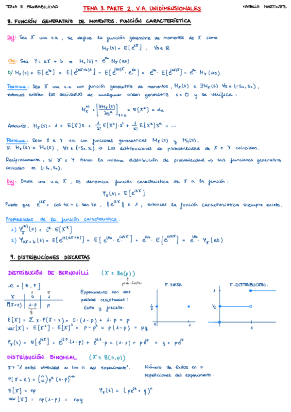Miniatura del documento TEMA-3.-PARTE-2.-V.A.-UNIDIMENSIONALES.pdf