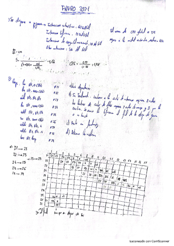Miniatura del documento ResolucionExamenEnero2021ArquitecturaDeComputadores.pdf