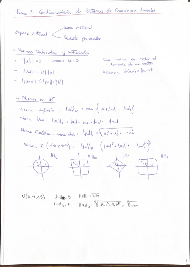 Miniatura del documento Tema-3.pdf