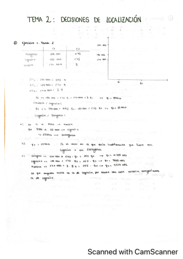 Miniatura del documento Problemas-ODE.pdf